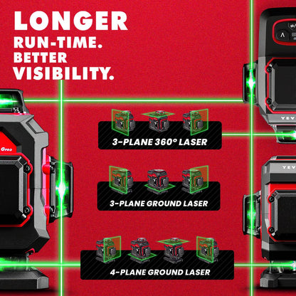 Nível a Laser Verde YEVOLT YVGLL4XS-Series 3/4 Planos 12/16 Linhas Autonivelante 360 3D/4D Horizontal e Vertical Ferramenta de Medição de Energia
