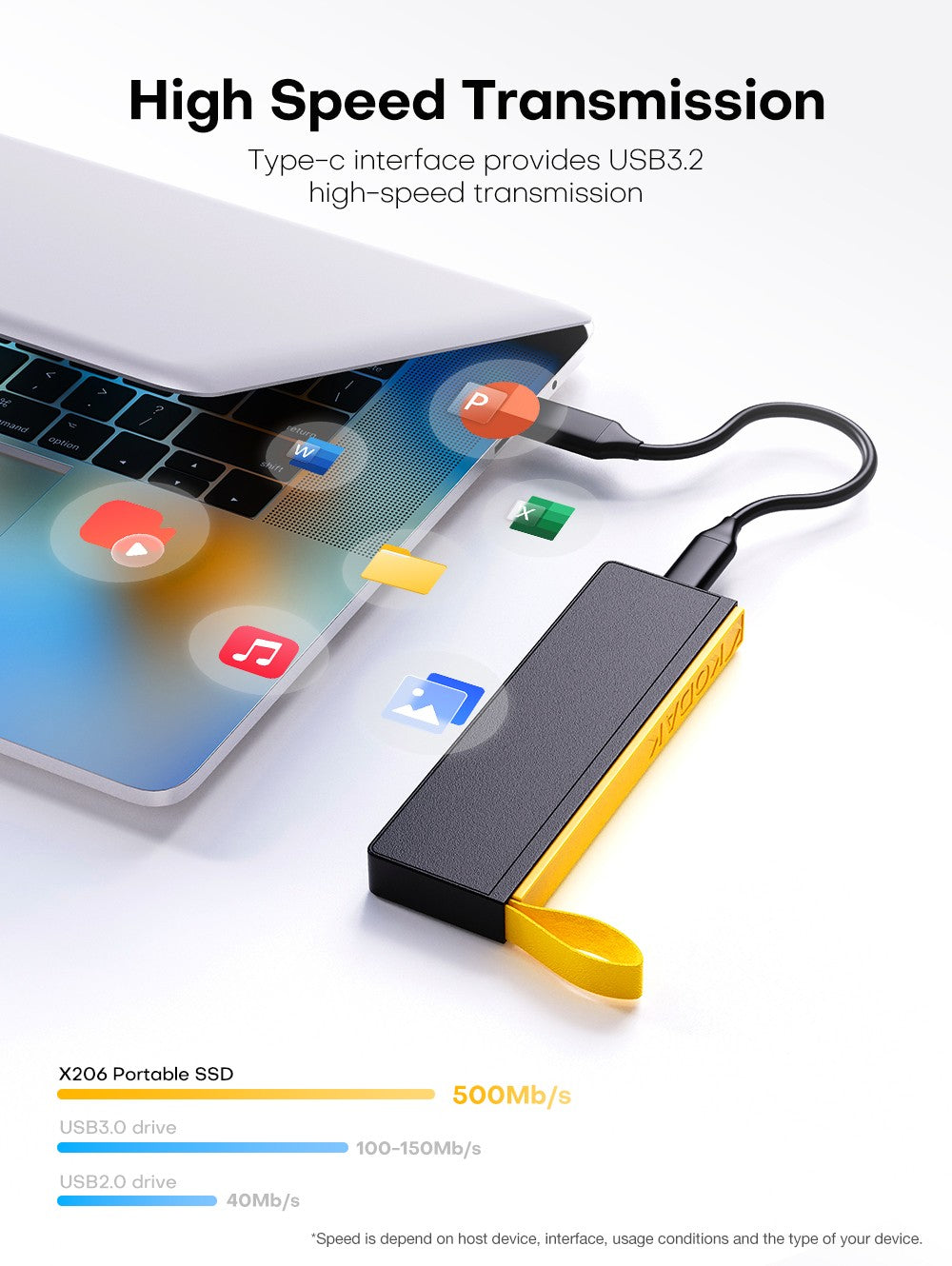 Kodak X106 Portable SSD 2TB 1TB USB 3.2 Type C External Drive Hard Disk 512GB 256GB Solid State Drive For PS4 Laptop Macbook PC