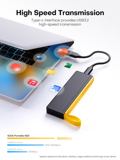 Kodak X106 Portable SSD 2TB 1TB USB 3.2 Type C External Drive Hard Disk 512GB 256GB Solid State Drive For PS4 Laptop Macbook PC