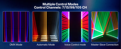 4PCS 9LEDs RGBW 4IN1 DMX Wall Wash Lamp DJ Disco Party Stage Light Effect for Concert Wedding Theater Xmas Live Show Bar Club