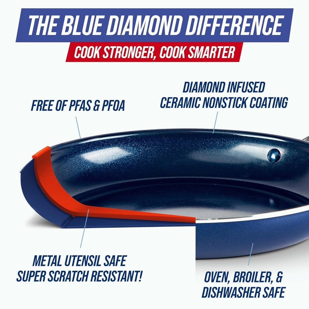 Blue Diamond Nonstick Frying Pan and Skillet Set, 9.5 & 11 Diameter, Diamond Enhanced Ceramic Cookware, PFAS and PTFE-Free, Dish