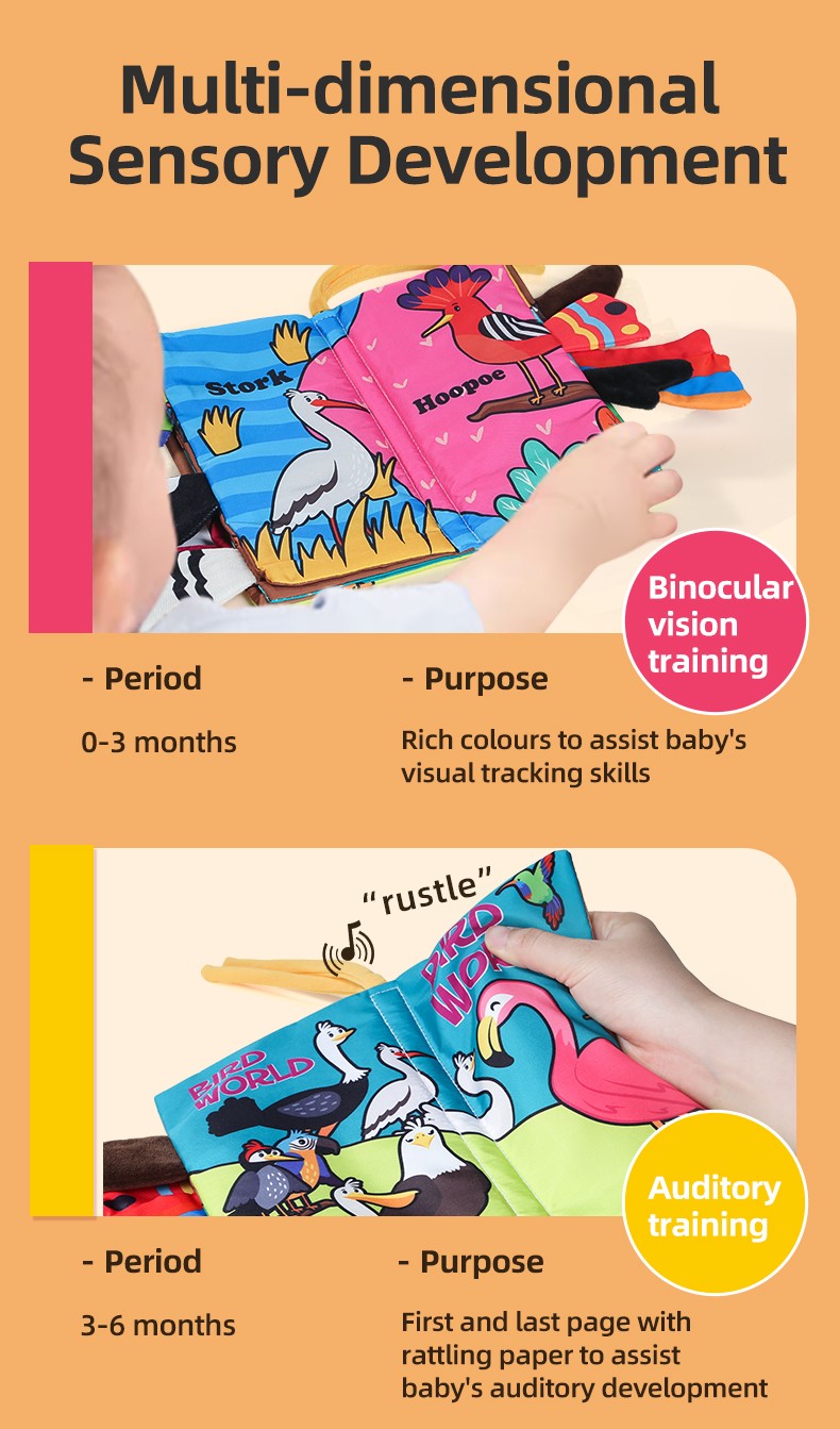 Baby Cloth Book Baby Toys 0-3 Year Old Infant Early Education Toys 6 Pages Cloth Book