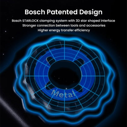 Lâmina de serra oscilante Bosch Starlock, conjunto de acessórios de lâminas de ferramentas multiuso oscilantes para ferramentas elétricas renovadoras da série Bosch Gop