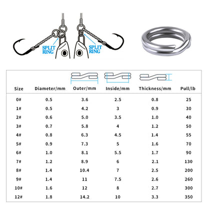 PROBEROS 50 Anéis Divididos para Pesca, Isca Rígida Crank, Prata, Aço Inoxidável 0#-12#, Acessórios Conectores de Pesca, Equipamento