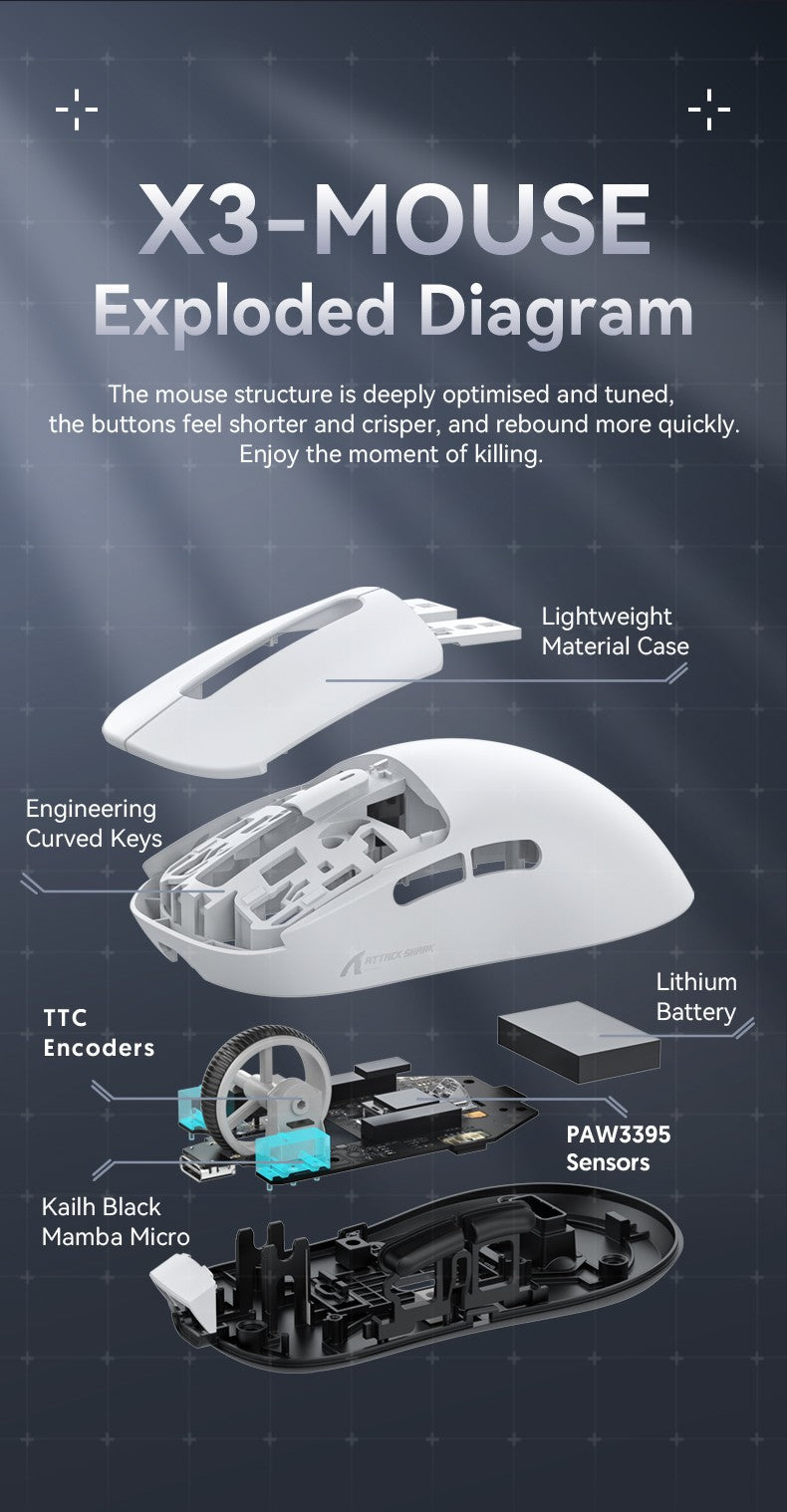 Mouse Gamer X3 PixArt PAW3395 Bluetooth 2.4G Tri-Mode, 26000dpi, 650IPS, 49g Leve com Macro