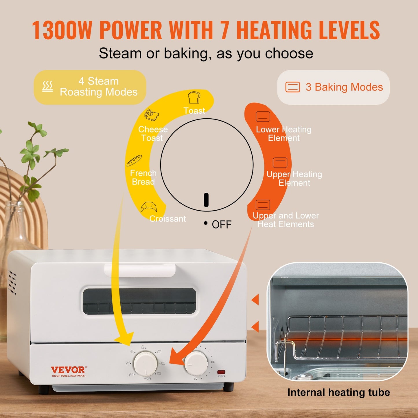 Forno a Vapor Torradeira VEVOR 5 EM 1 12L Forno de Convecção 1300W Forno Torradeira a Vapor de Bancada Combinado com Grelhador Bandeja de Pizza Luvas Branco