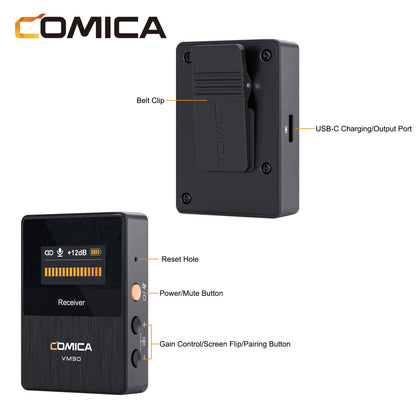 Comica VM30 2.4G Microfone Shotgun Sem Fio Supercardioide Microfone On-camera com Controle de Ganho para Câmera, Smartphone, Computador