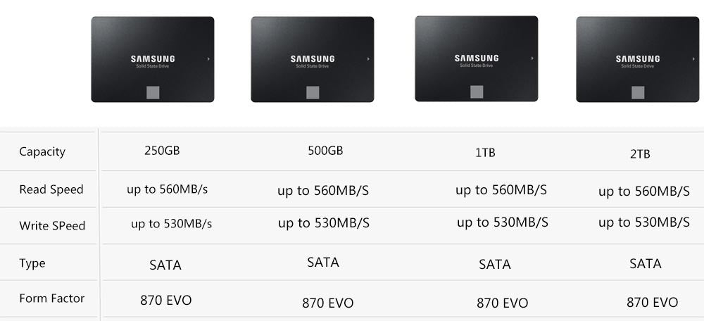 SAMSUNG SSD 870 EVO 1TB 2TB 250GB 500GB Disco de Estado Sólido Interno HDD SATA3 2,5 polegadas para Laptop PC Desktop MLC disco duro