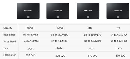 SAMSUNG SSD 870 EVO 1TB 2TB 250GB 500GB Disco de Estado Sólido Interno HDD SATA3 2,5 polegadas para Laptop PC Desktop MLC disco duro