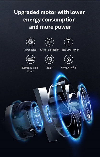 Travel essentials Vacuum Storage bags,suitcases Clothes organizer packaging bags practical accessories compression packing cubes