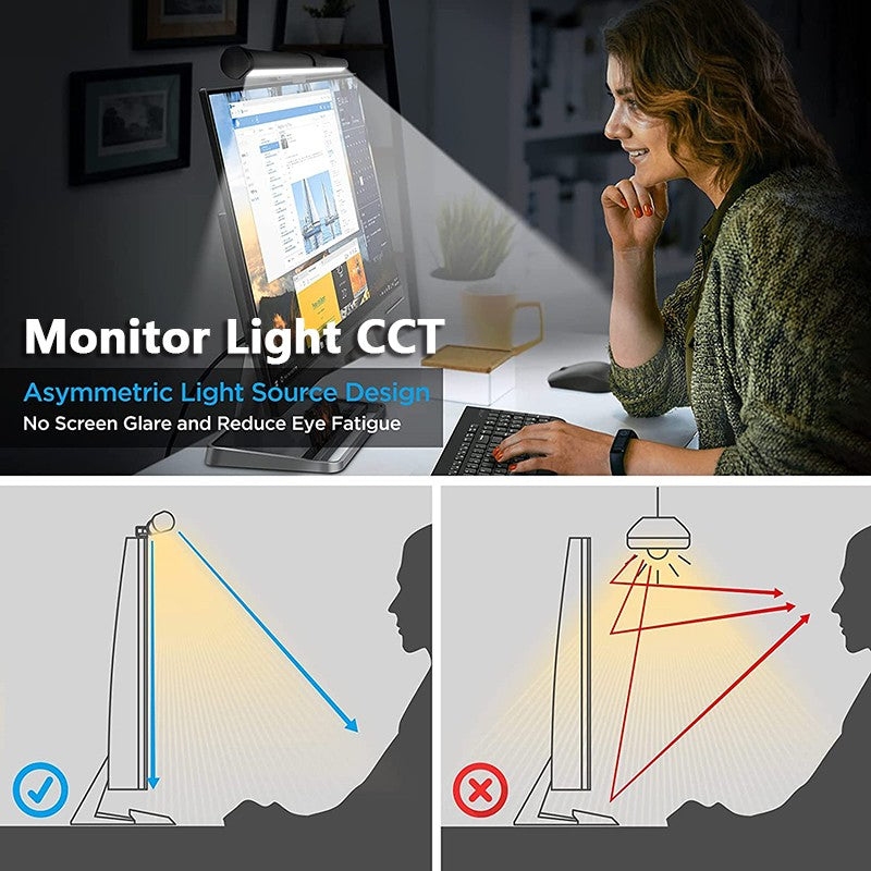 LED Screen Hanging Light for Desk  Eye Protection Computer Monitor Light Strip with Stepless Dimming Suitable for Gaming