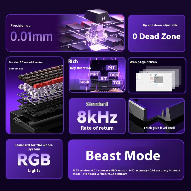 Teclado mecânico AULA WIN60 WIN68 HE MAX switch magnético 8k de polling rate RGB zona morta 0 teclado de jogos personalizável para e-sports