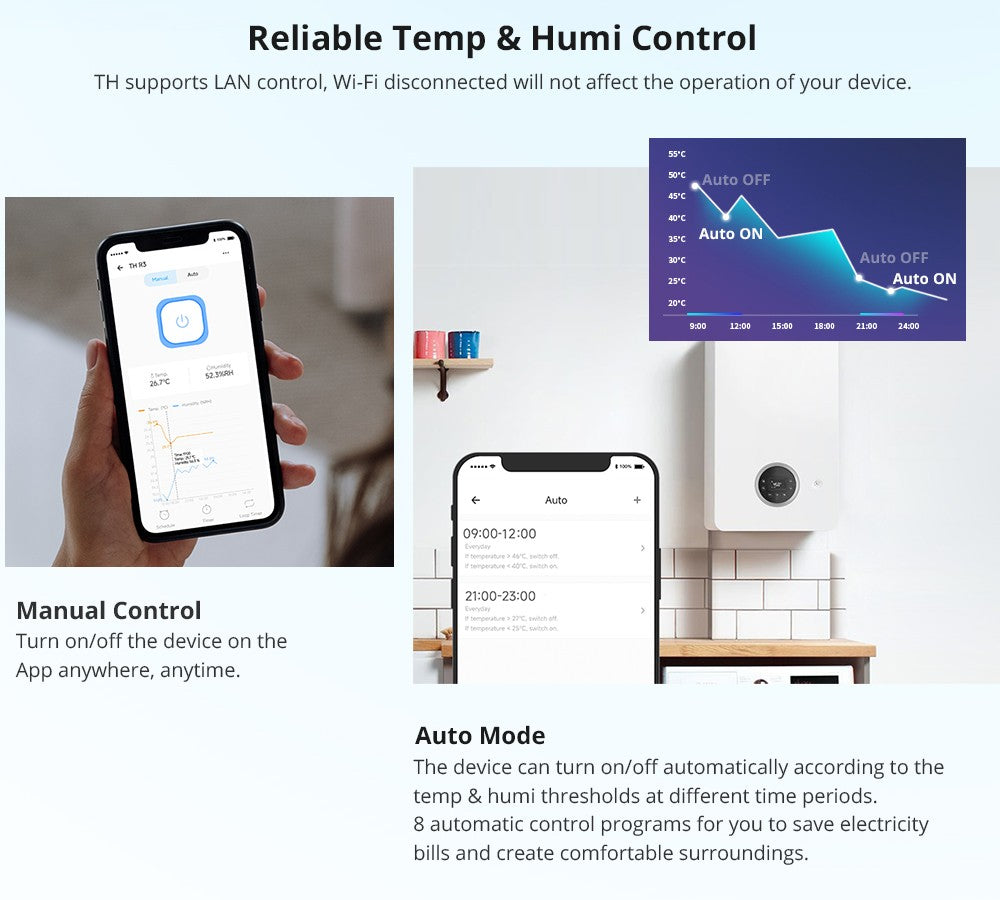 SONOFF TH Elite 16A 20A Wifi Interruptor Inteligente de Monitoramento de Temperatura e Umidade THS01 DS18b20 Sensor Casa Inteligente Via eWelink Alexa