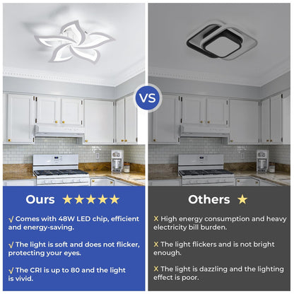 Flower Shape LED Ceiling Light, Dimmable 3000K-6500K APP for Living Room Bedroom Kitchen Modern Acrylic Chandelier Energy Saving