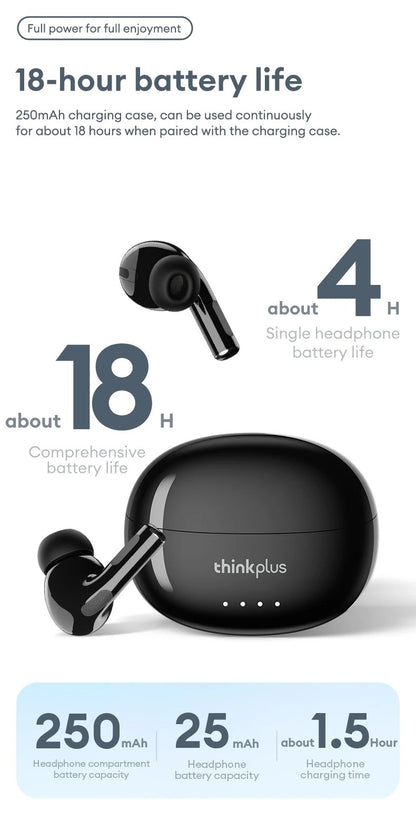 Lenovo LP5 TWS Bluetooth Earphone 9D Stereo HiFi Sports Waterproof Wireless Earbuds for iPhone 13 Xiaomi Bluetooth Headphones