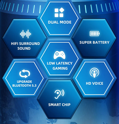 Fone de ouvido sem fio Lenovo GM2 Pro TWS Bluetooth 5.3 à prova d'água com microfone para Xiaomi iPhone