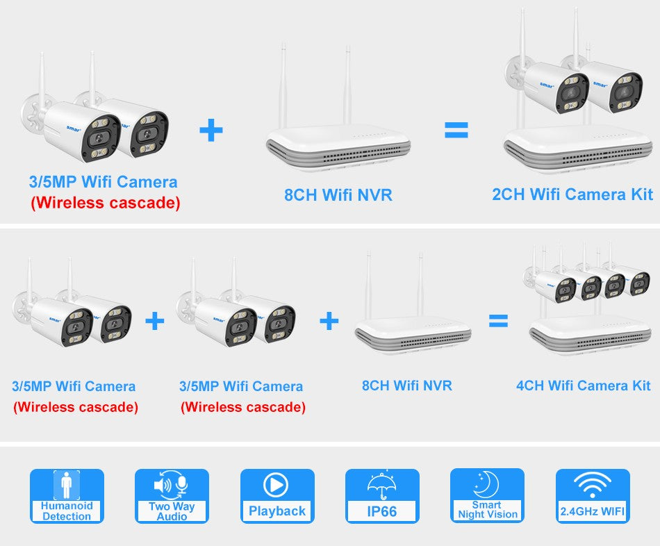Smar Outdoor IP Wifi 3MP Survalance Camera for Wifi CCTV System Kit Human Detection Night Vision Video Cam ICSEE Two Way Audio