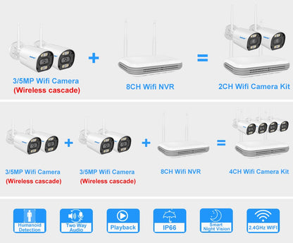 Smar Outdoor IP Wifi 3MP Survalance Camera for Wifi CCTV System Kit Human Detection Night Vision Video Cam ICSEE Two Way Audio