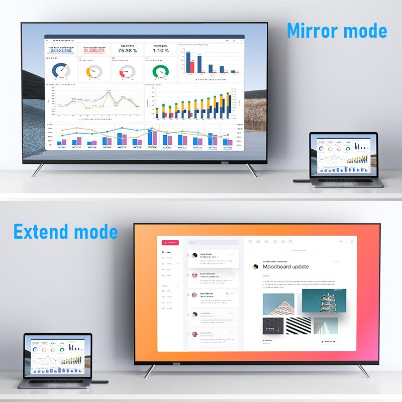 Transmissor e Receptor HDMI sem fio Lemorele 1080P Reunião Transmissor de Áudio Bluetooth para Laptop TV Projetor Monitor Câmera