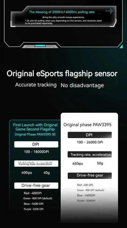 Vxe Dragonfly R1SE R1 R1pro R1ProMax Gaming Mouse Mouse Rechargeable Gamer Paw3395 Lightweight Ergonomic Wireless Mouse Esport