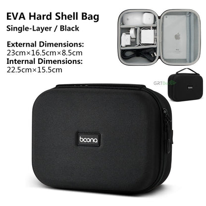Hot Sale Waterproof Hard Shell Digital Gadgets Storage Bag Travel Organizer for Electronics Accessories HDD Earphone Storage Box