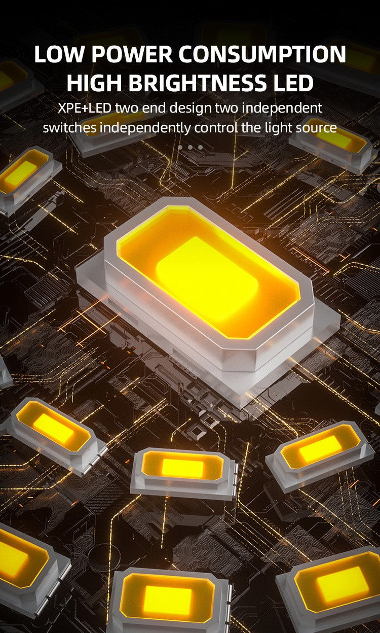 Portable Powerful Solar LED Flashlight With COB Work Lights USB Rechargeable Handheld 4 Lighting Modes Outdoor Solar Torch Light