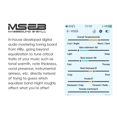 HiBy R3 II 2025 / R3 Gen 2 Music Player Bluetooth 5.1 WiFi MQA16X DSD256 Web Radio USB Audio Dongle DAC X1600E ES9219C 3.2‘’