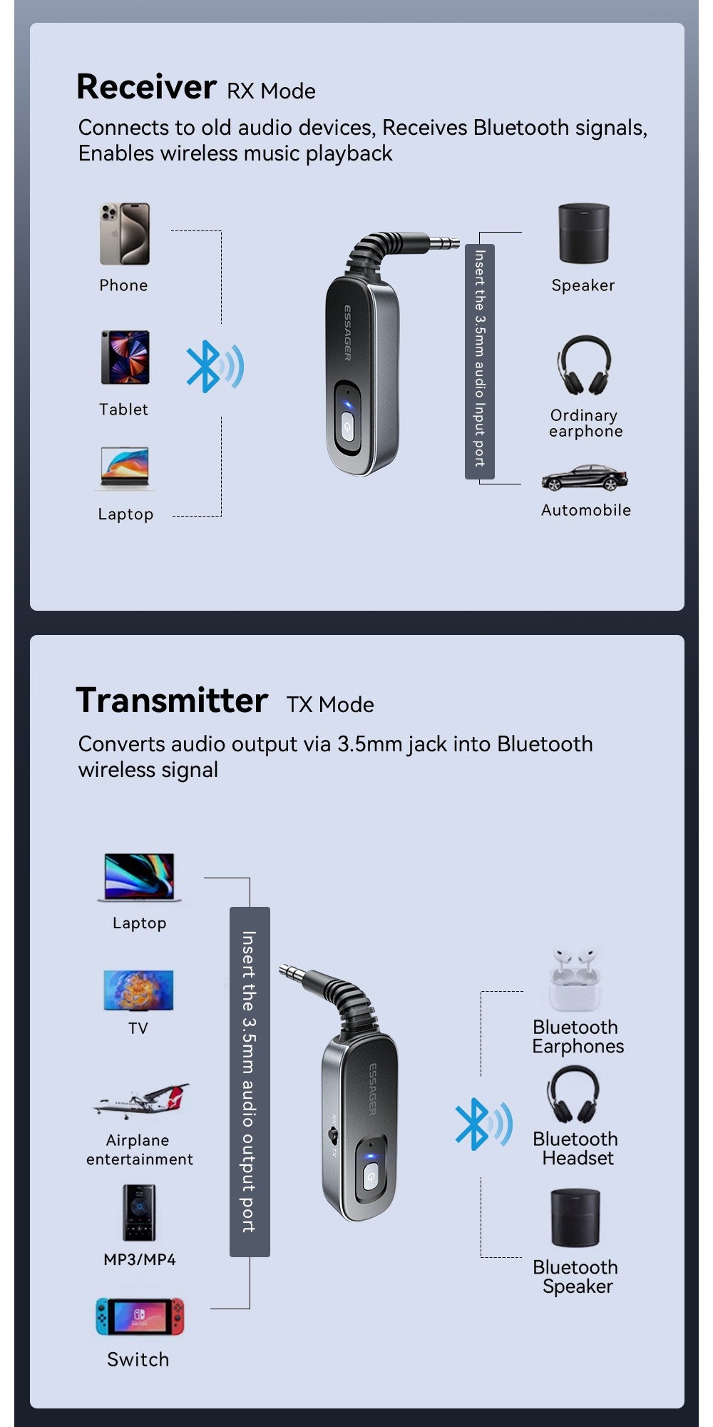 Essager 2-in-1 Bluetooth Audio Receiver Transmitter Wireless Bluetooth 5.1 3.5mm AUX Audio Adapter Stereo for Earphones TV Car