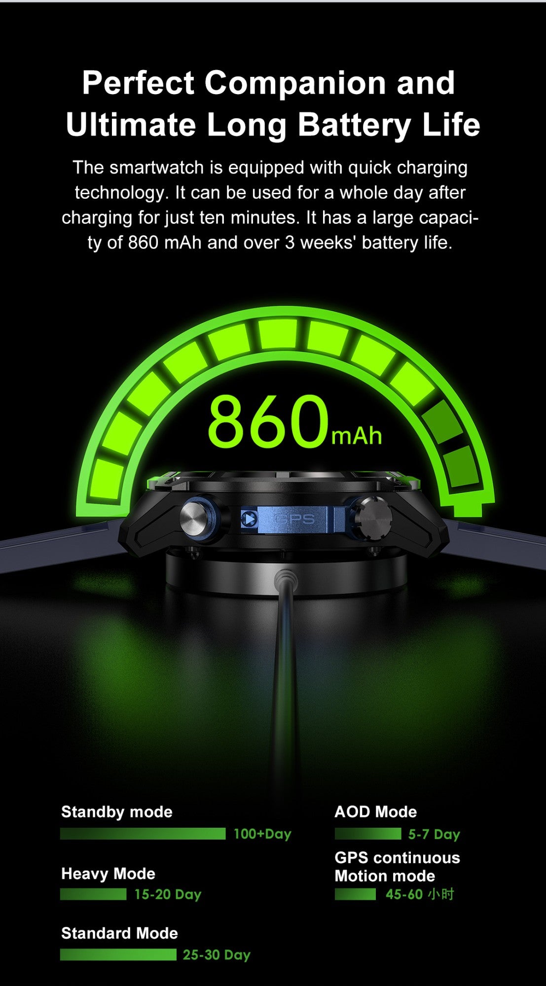 2025 Novo GPS Smartwatch Mapas Offline 4GB Memória Reprodutor de Vídeo Pulseira Inteligente Esportiva Militar Masculina à Prova d'Água 50m Safira