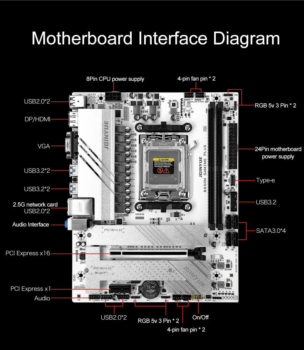 JGINYUE B650 Motherboard support AMD Ryzen 7600X/7700/7500F DDR5 PC desktop AM5 B650M GAMING PLUS AM5 B650