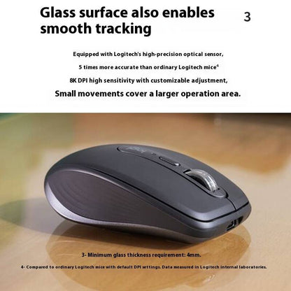 Logitech M650 Wireless Mouse Bluetooth Office and Home Long lasting Battery Life MX Anywhere 3S High quality Genuine Mouse