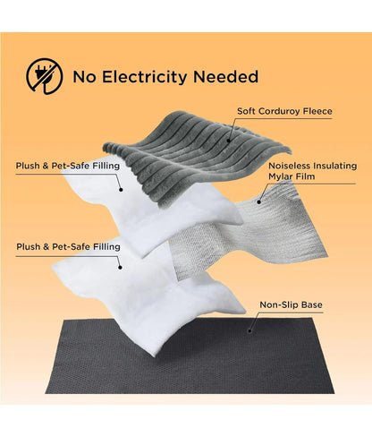 Tapete Autorrequecível para Gatos Pequenos, Almofada Térmica Autorrequecível para Cães, Tapete Térmico Extra Quente para Filhotes, Uso Interno e Externo, Antiderrapante e Lavável