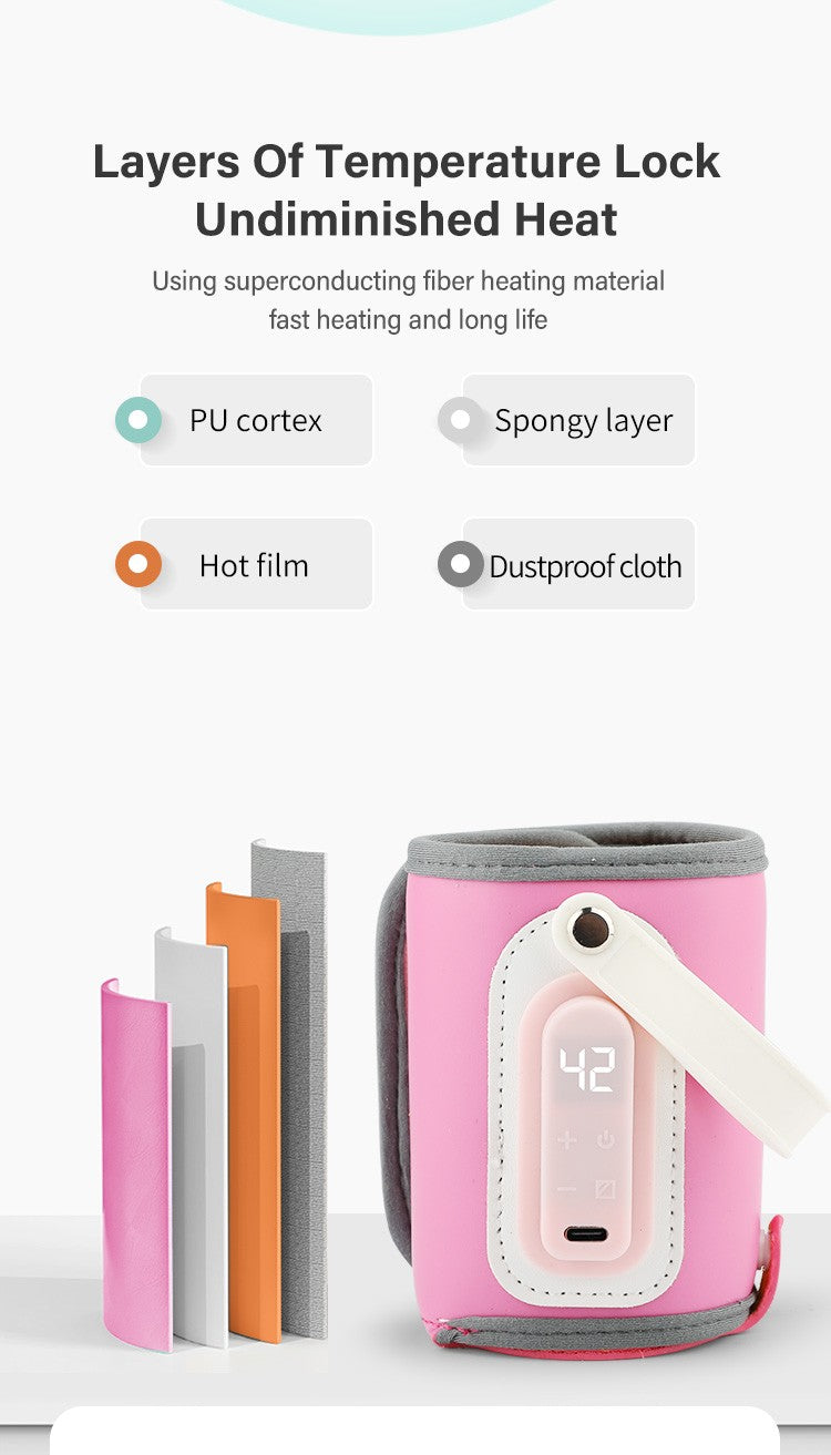 MAMIJOY  Portable Baby Bottle Warmer Feeding Bottle Heat Keeper Travel Warmer Cover USB Heater Outdoor Bottle Warmer