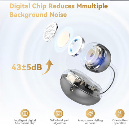 UYUXIO BT 5.4 Clip on Earbuds Wireless Open Ear Headphone with 72H Play Time Long-Battery Life Over Ear Buds for Sport Workouts