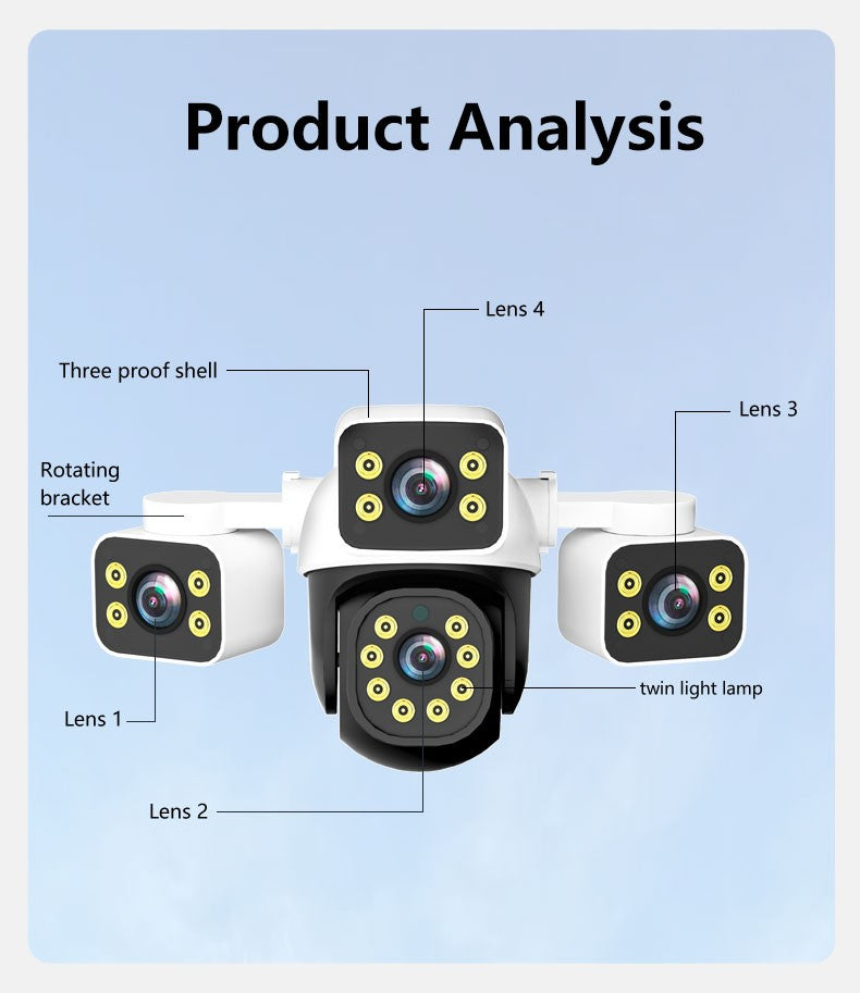 IPC360 Home 6K UHD Outdoor WiFi IP Camera 12MP Triple Lens with AI Human Detection 4K Auto Tracking for CCTV Security Monitoring