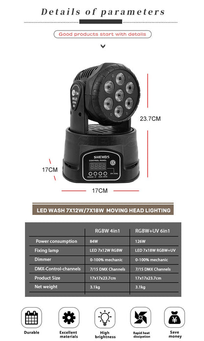 SHEHDS 1pcs LED 7x12W  Par Light 7x18W RGBWA+UV Moving Head Light Wash DMX 512  DJ Dicso Nightclub Party Christmas Audience