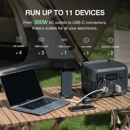 Estação de Energia Portátil River 2 Max 500Wh: Carga Rápida em 1 Hora, Saída de 1000W, Pronta para Energia Solar para Camping, RVs e Casa