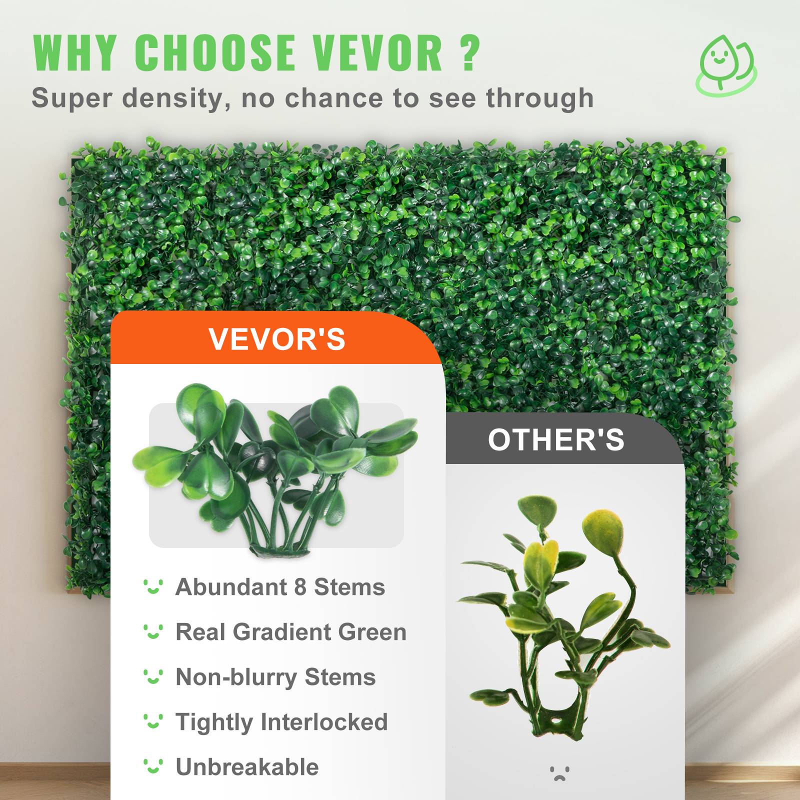 SucceBuy Artificial Boxwood Panel  24pcs 20x20/24x16 in Boxwood Hedge Wall Panels Artificial Grass Backdrop Wall Green Grass