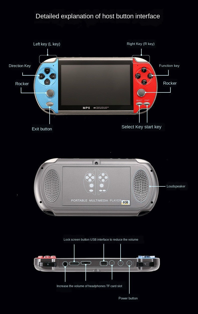 Handheld Portable Mini Retro Video TV Hand Game Console Player Arcade Machine for Kids Gaming Videogame Emulator Box Retrogaming