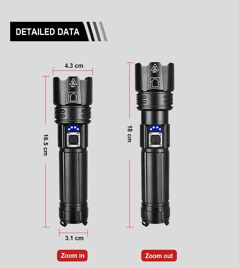 10000mAh High Power Led Flashlight 5000M Long Range Torch Rechargeable Ultra Powerful Outdoor Tactical Hand Lamp Camping Lantern