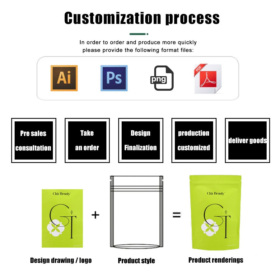 50Pcs/Lot Custom Printed With LOGO Resealable Mylar Bags Stand Up Ziplock Packaging Pouch