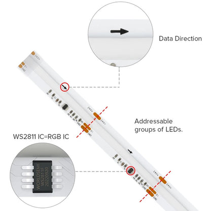 FCOB SPI RGB IC LED Light Strip WS2811 Addressable 720 630 LEDs Dream Color DC12V 24V WS2812B High Flexible FOB COB Lights