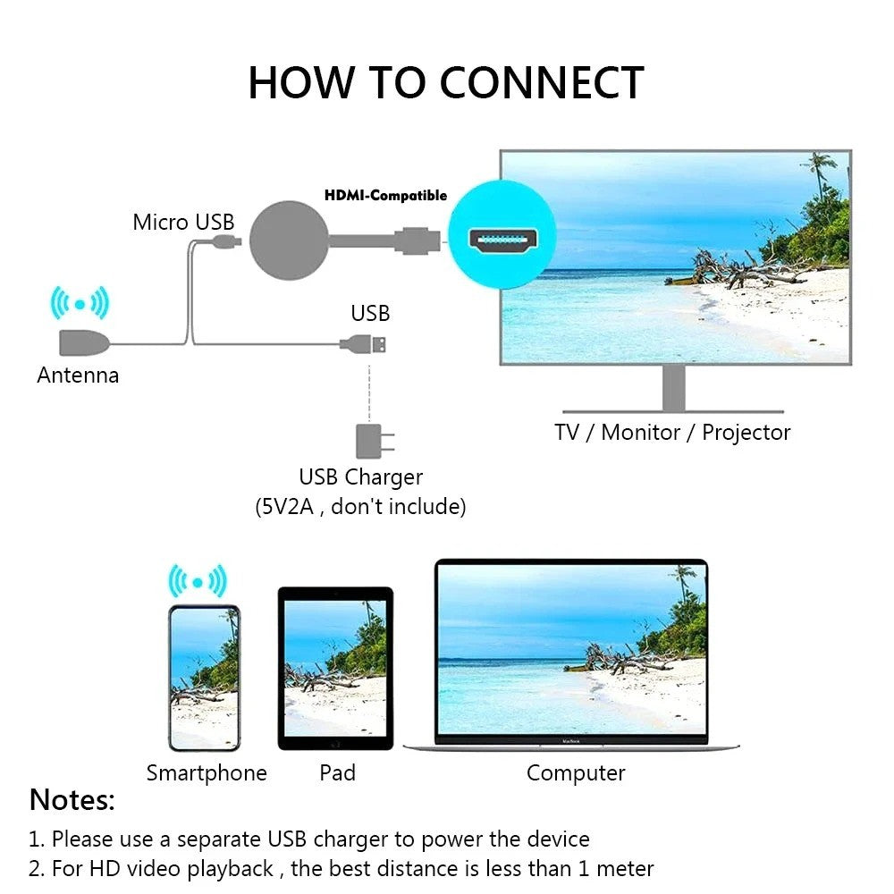 1080P G2 Para MiraScreen Display Anycast Wifi HDMI-compatível Portátil Miracast Dongle Compatível Para TV Android Ios Espelhamento de Tela