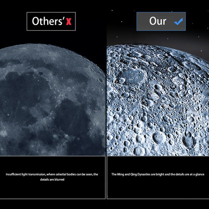 Telescópio Astronômico Profissional Monocular HD de Alta Ampliação para Observação de Planetas Espaciais e Experimentos Científicos