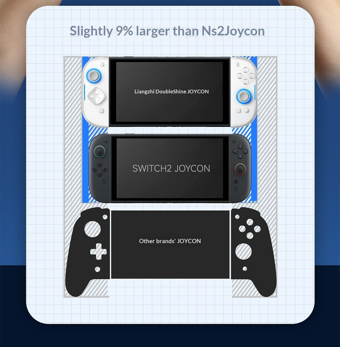 IINE Twin Lumina Wireless Joy-Con for Switch2 Bluetooth One-Tap Wake Up Console Micro Switch Buttons Hall Joystick Gamepad Gifts