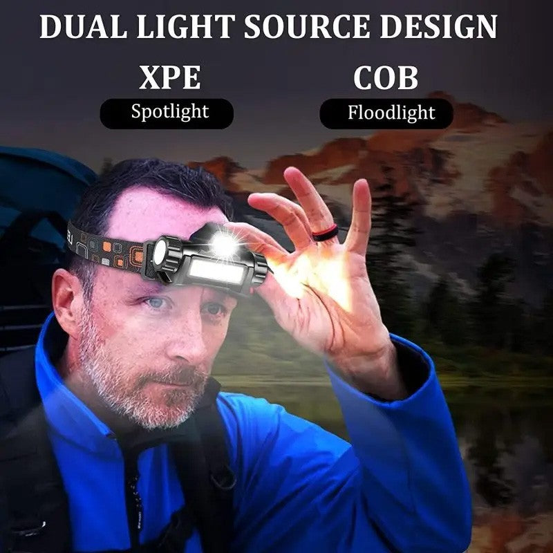 Outdoor Headlamp Mini Powerful LED Headlight Rechargeable USB Flashlight Waterproof Head Torch For Camping Fishing Lantern