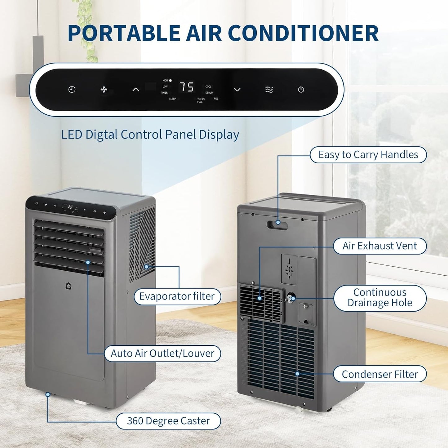 Ar Condicionado Portátil, 10000 BTU ASHRAE (6000 BTU DOE) para Cômodos de até 450 Pés Quadrados, Silencioso 3 em 1 com Função Ventilador e Controle Remoto