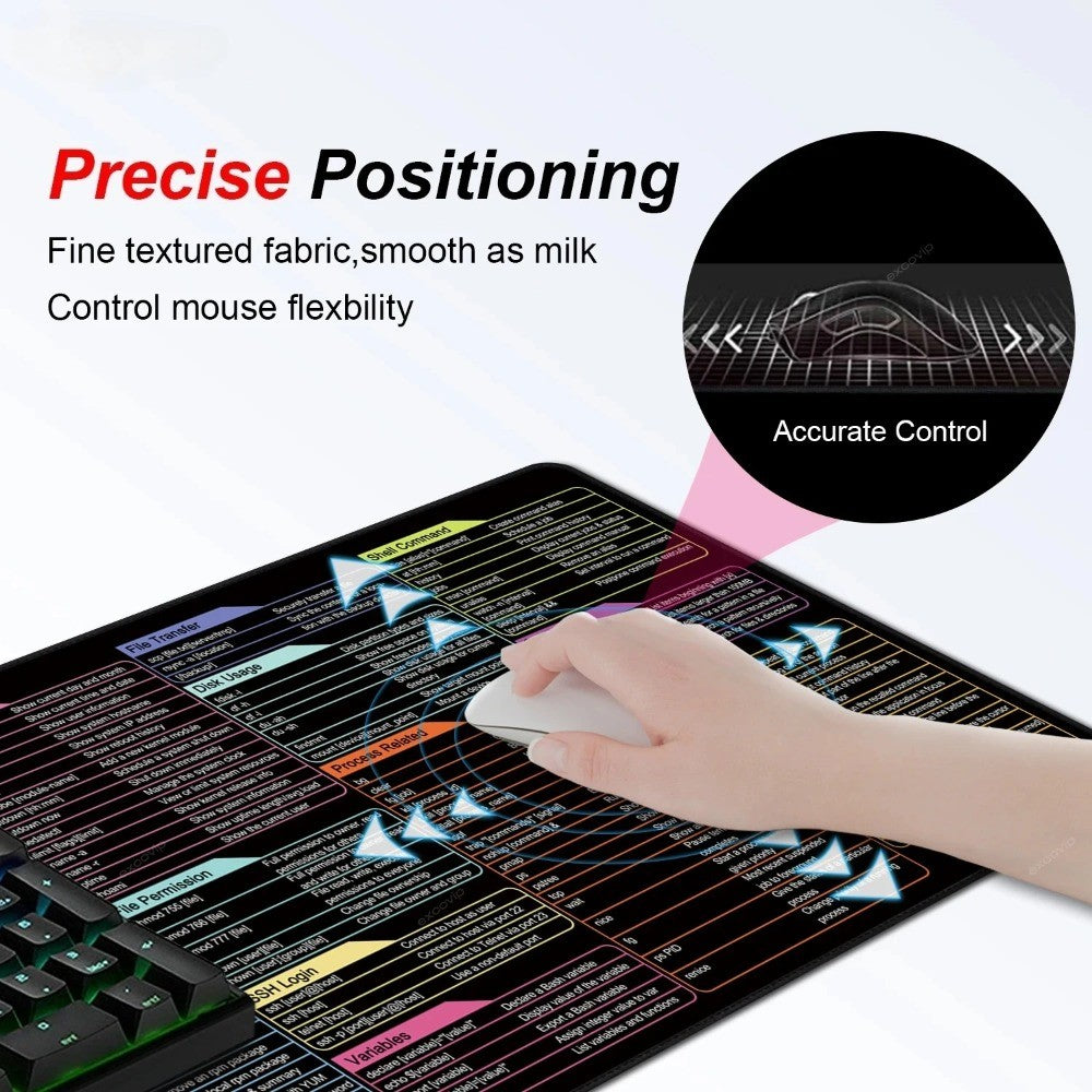 Office Mouse Pad English Linux Python Shortcut Pattern Excel Mouse Pad Desk Mat Computer Keyboard Pad Starters for Office Worker