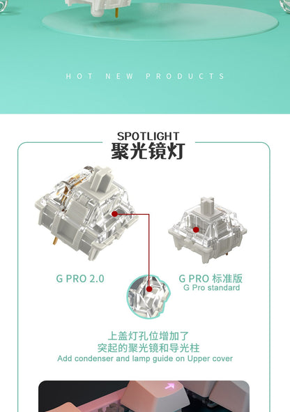 Switch Gateron White Yellow Silver Pro 2.0 V2 3 pin RGB linear Tátil Vermelho Marrom para teclado mecânico hot-swappable