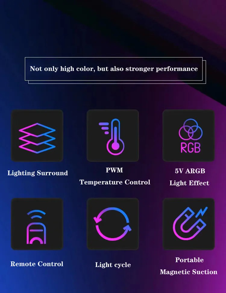 ICE Whale C10 1 to 10 PWM&ARGB Case Fan Hub Splitter 4Pin PWM 3Pin ARGB SATA Power Interface With Remote Control